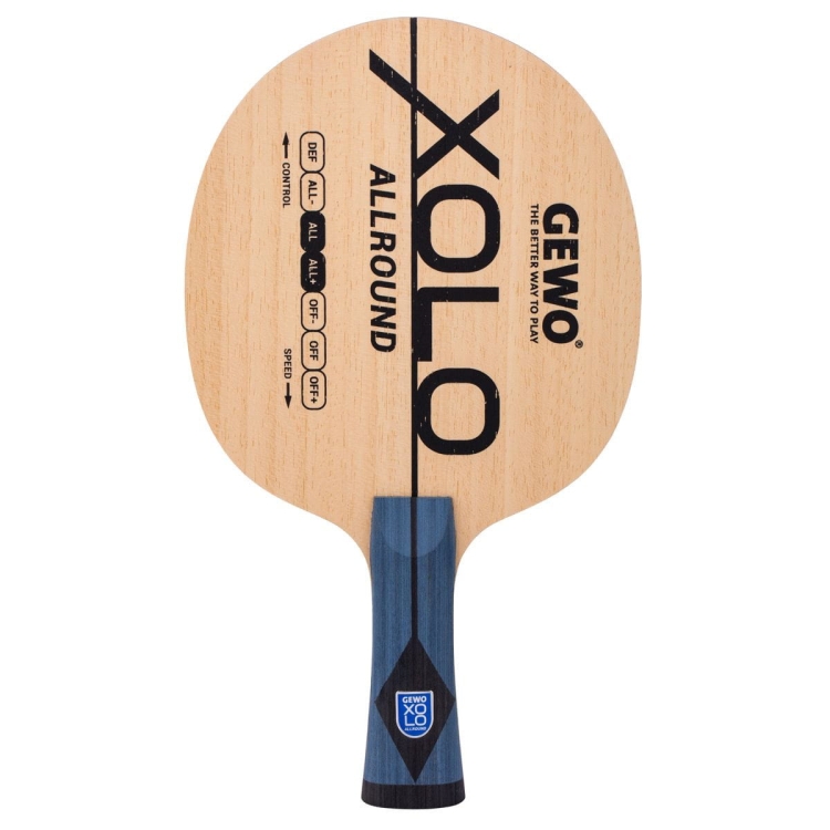 GEWO_Blade_Xolo_ALLround_2.jpg