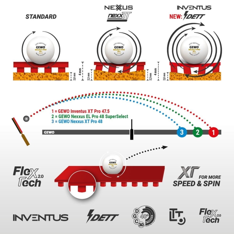 InventusXTPro50.0_3.jpg